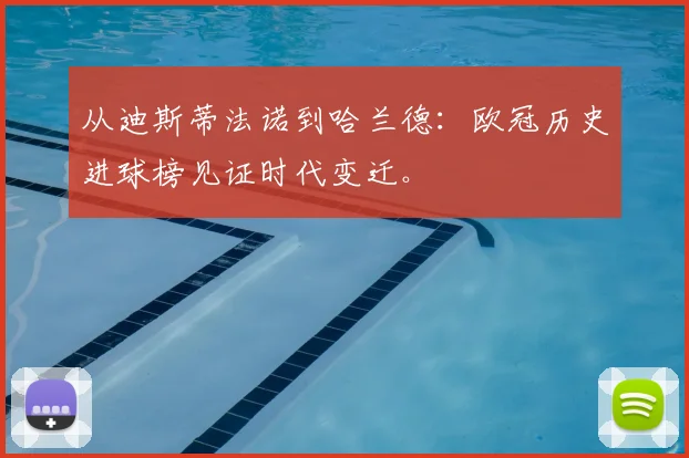 从迪斯蒂法诺到哈兰德：欧冠历史进球榜见证时代变迁。