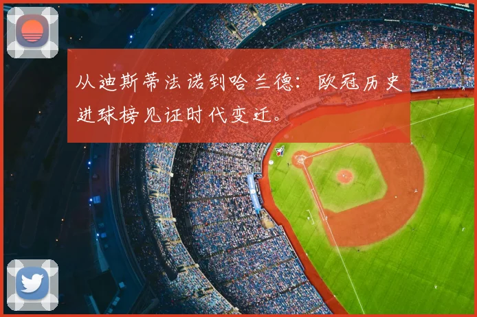 从迪斯蒂法诺到哈兰德：欧冠历史进球榜见证时代变迁。